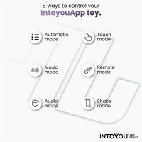IntoYou Greeny prostaatmassager met wiebelende vinger, afbeelding 4